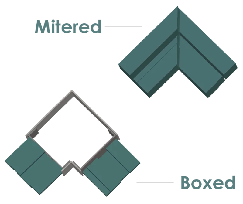 Illustrations of mitered corners and boxed corners
