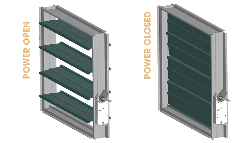 Illustration of two dampers with electric actuators, one power open and one power closed
