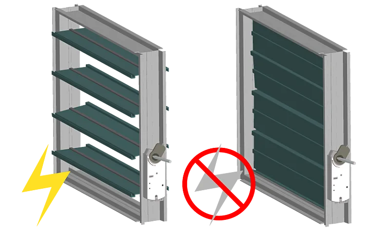 Illustration of two dampers with eletric actuators, one powered and open, one unpowered and closed.